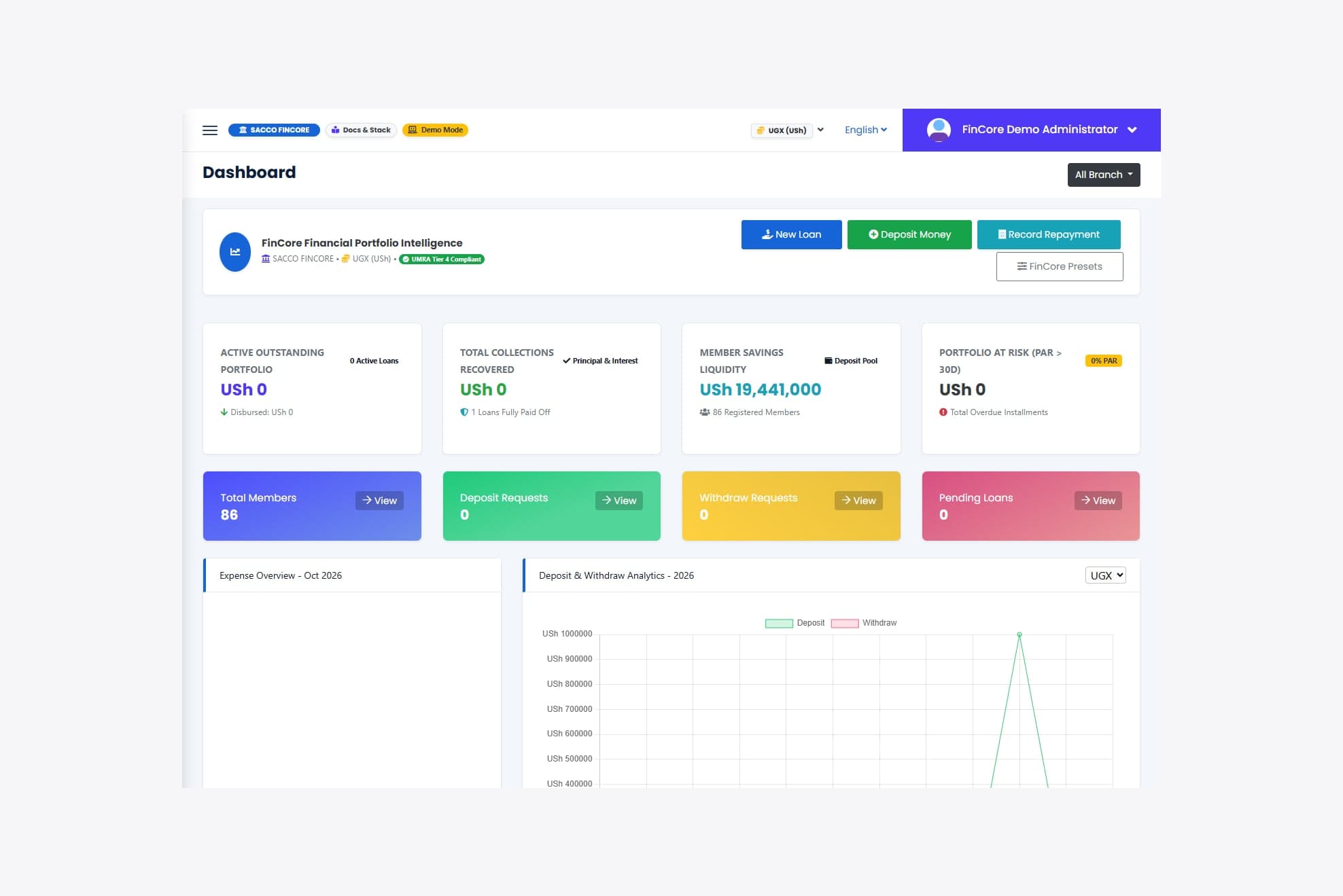 about thumb