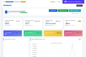 Scope software around  the daily work
