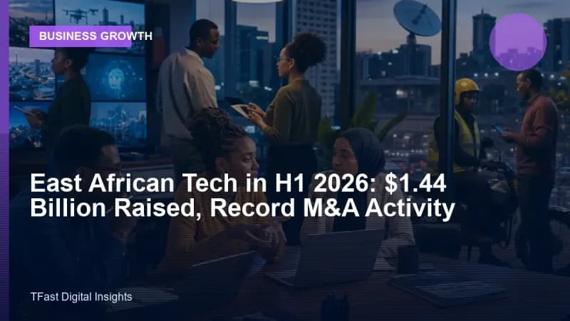East African Tech in H1 2026: $1.44B Raised