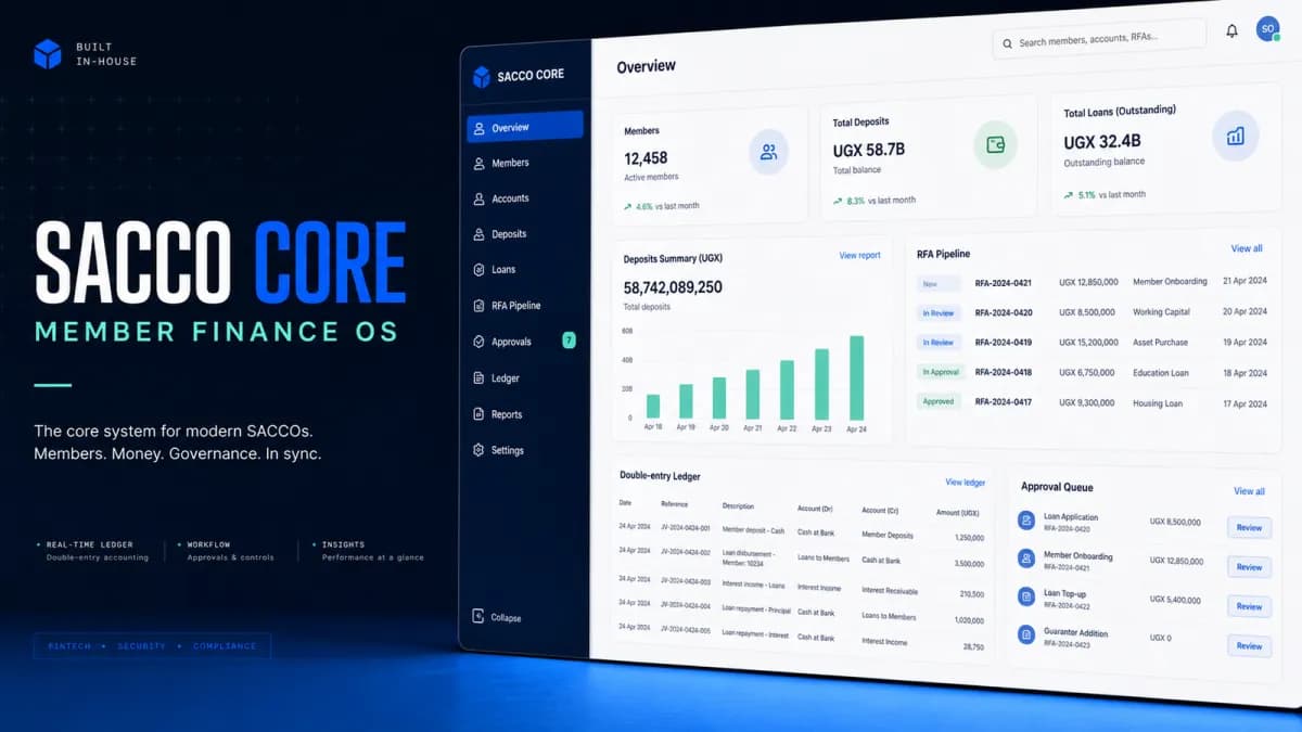 SACCO Core, a member finance system built by TFast Digital Agency
