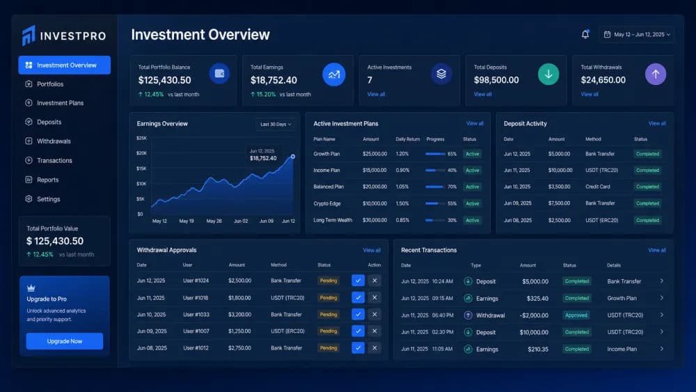 InvestPro