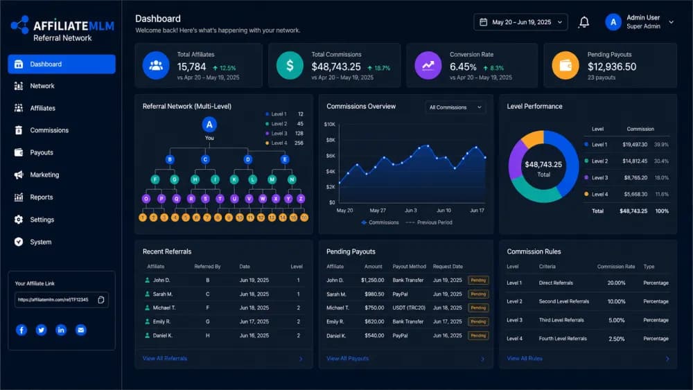 AffiliateMLM