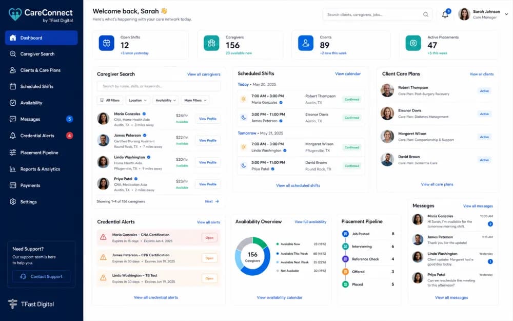 CareConnect