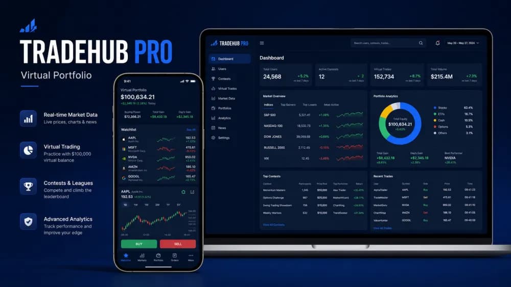 TradeHub Pro