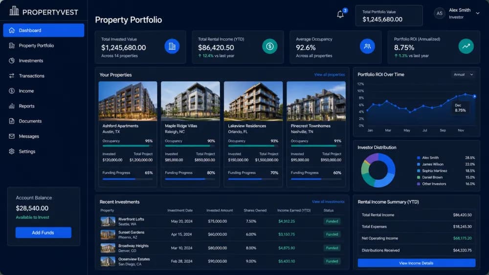 PropertyVest