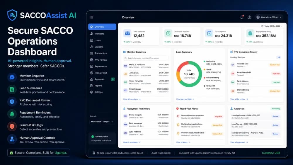 SACCOAssist AI